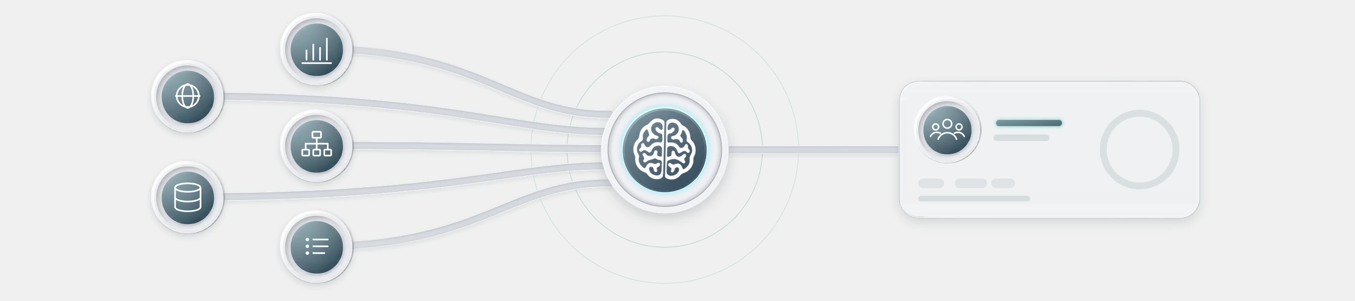 Animazione di analisi AI che qualifica le aziende raccolte